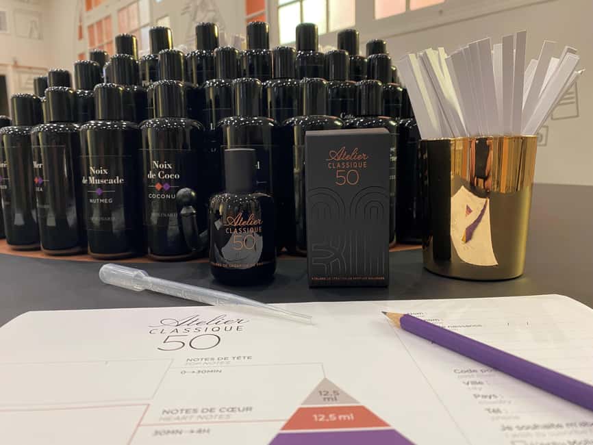 Nice: 1-hour Perfume Workshop - Key points at a glance