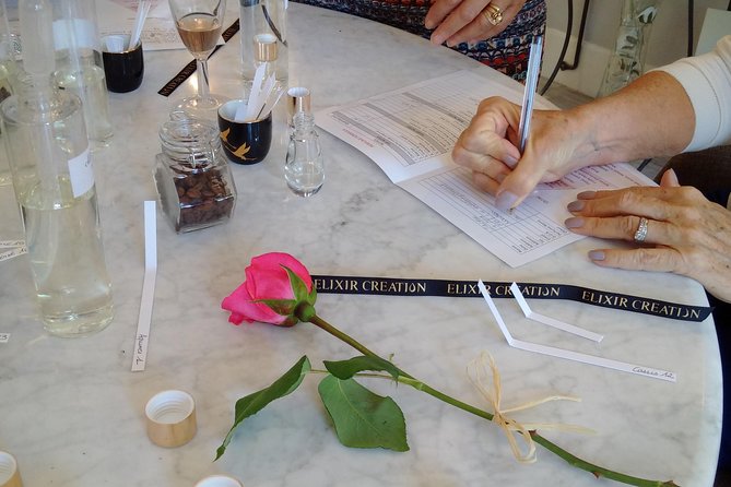 Perfume Workshop - Who will enjoy this workshop most